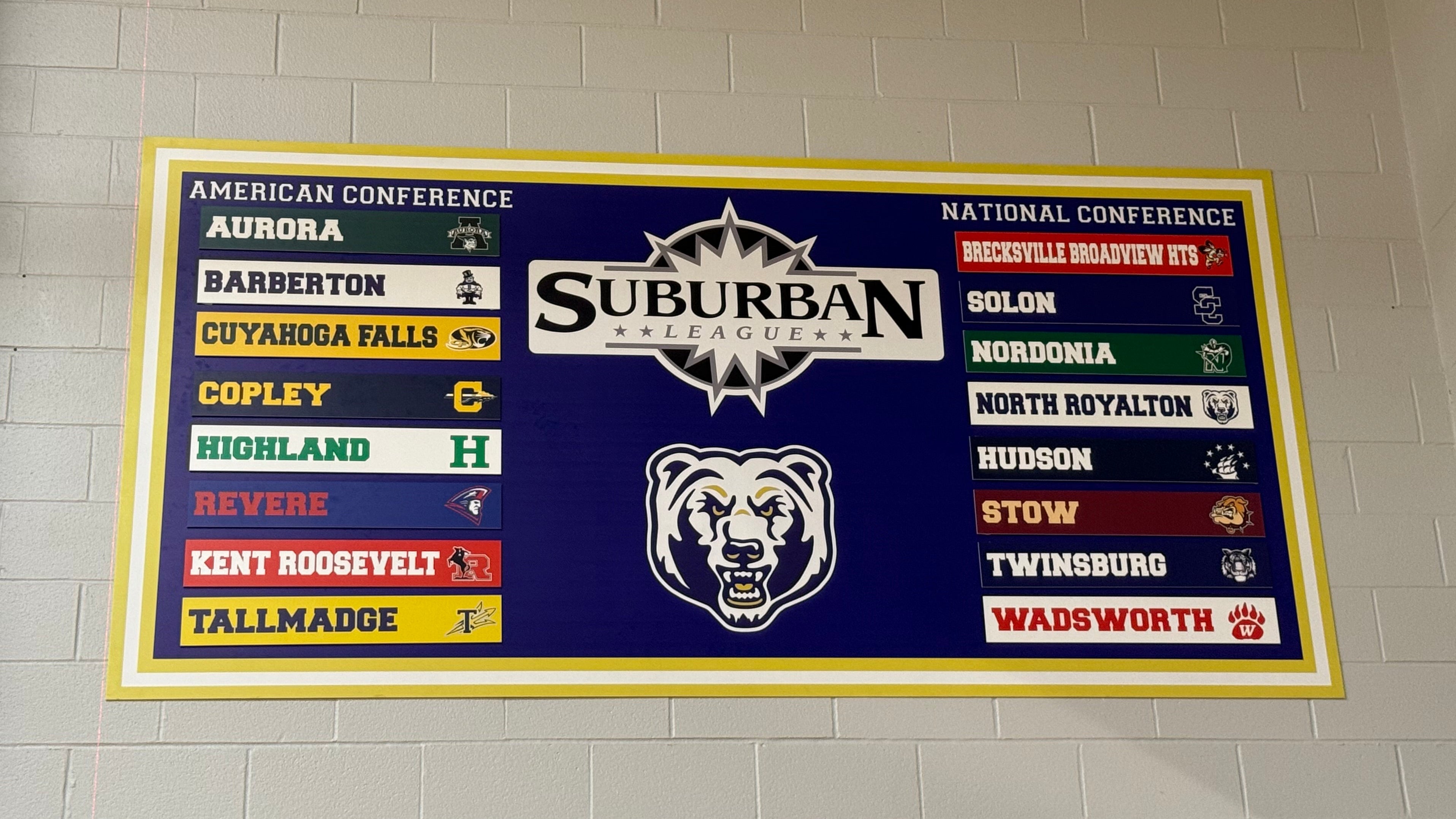 Suburban League athletic board with interchangeable velcro nameplates for high school gym branding